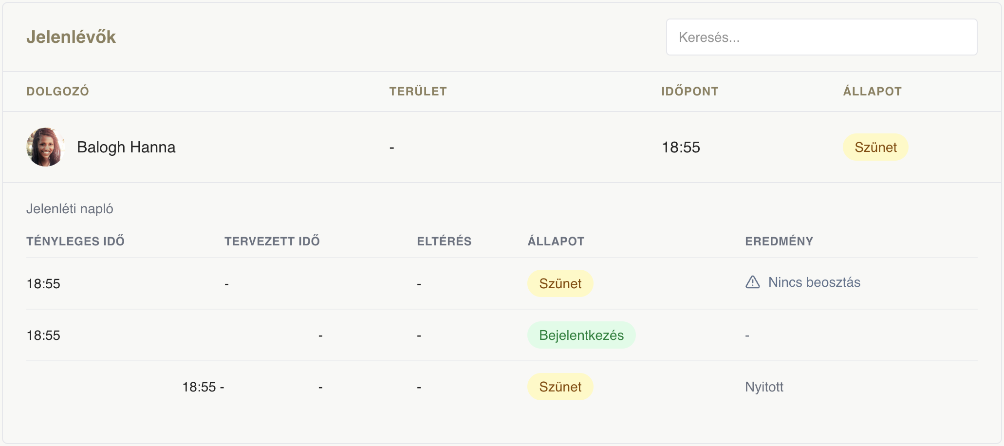 Jelenlét és státusz panel
